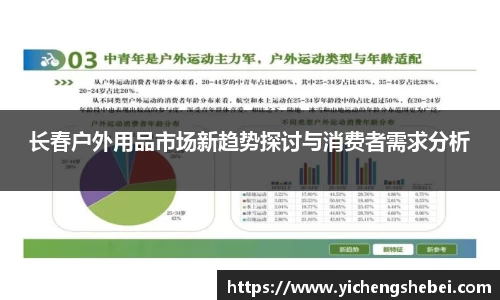 长春户外用品市场新趋势探讨与消费者需求分析