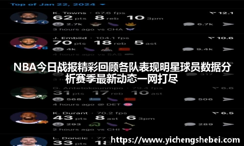 NBA今日战报精彩回顾各队表现明星球员数据分析赛季最新动态一网打尽