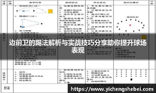 边前卫的踢法解析与实战技巧分享助你提升球场表现