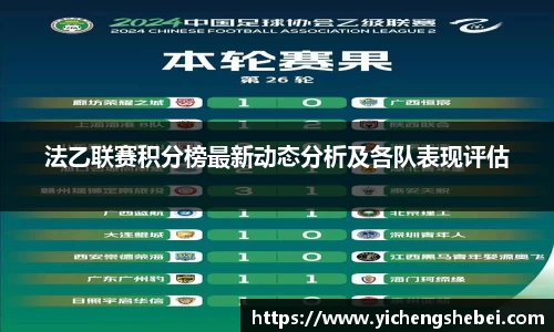法乙联赛积分榜最新动态分析及各队表现评估
