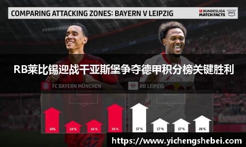 RB莱比锡迎战干亚斯堡争夺德甲积分榜关键胜利